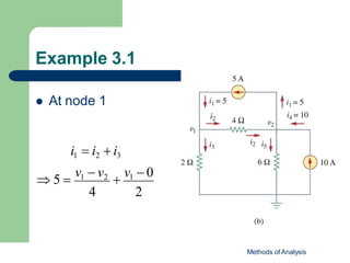 Example 3.1
Methods of Analysis
 At node 1
i1  i2  i3
 5 
v1  v2

v1  0
4 2
 