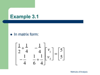 Example 3.1

Methods of Analysis
  


 
5

5
4
4 6
4
1 1
2 4 
 2   
1
1v 
 In matrix form:
1

1

1 
v
 