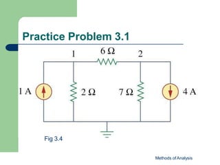 Practice Problem 3.1
Methods of Analysis
Fig 3.4
 