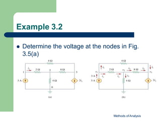 Example 3.2
 Determine the voltage at the nodes in Fig.
3.5(a)
Methods of Analysis
 