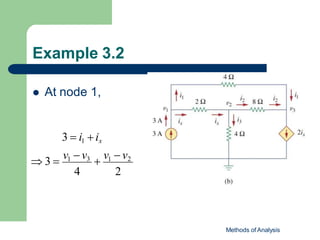 Example 3.2
Methods of Analysis
 At node 1,
3  i1 ix
 3 
v1  v3

v1  v2
4 2
 