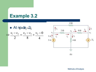 Example 3.2
Methods of Analysis
4

v1  v2

v2  v3

v2 0
2 8
2i3
 At nix
odie2
 