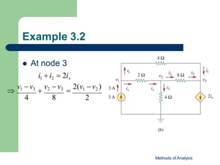 Example 3.2
 At node 3
i1  i2  2ix

v1  v3

v2 v3

2(v1  v2 )
4 8 2
Methods of Analysis
 