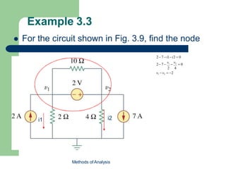 Example 3.3
 For the circuit shown in Fig. 3.9, find the node
2 7 i1i2  0
2 7 
v1

v2
 0
2 4
v1  v2  2
Methods of Analysis
i1 i2
 