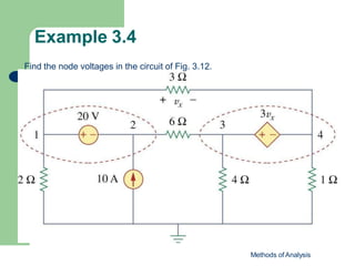 Example 3.4
Methods of Analysis
Find the node voltages in the circuit of Fig. 3.12.
 