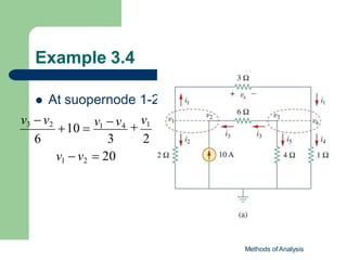Example 3.4
 At suopernode 1-2,
6
Methods of Analysis
3 2
v1  v2  20
10 
v1  v4
v3  v2

v1
 