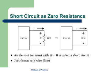 Short Circuit as Zero Resistance
Methods of Analysis
 