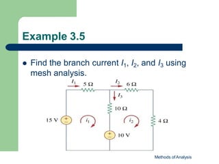 Example 3.5
 Find the branch current I1, I2, and I3 using
mesh analysis.
Methods of Analysis
 