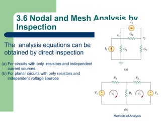 3.6 Nodal and Mesh Analysis by
Inspection
The analysis equations can be
obtained by direct inspection
(a) For circuits with only resistors and independent
current sources
(b) For planar circuits with only resistors and
independent voltage sources
Methods of Analysis
 