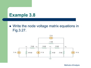 Example 3.8
 Write the node voltage matrix equations in
Fig.3.27.
Methods of Analysis
 
