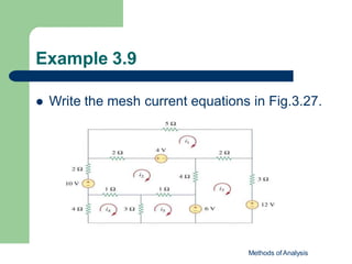 Example 3.9
 Write the mesh current equations in Fig.3.27.
Methods of Analysis
 