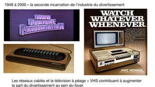 1948 à 2000 – la seconde incarnation de l’industrie du divertissement
Les réseaux cablés et la télévision à péage + VHS contribuent à augmenter
la part du divertissement au sein du foyer
 