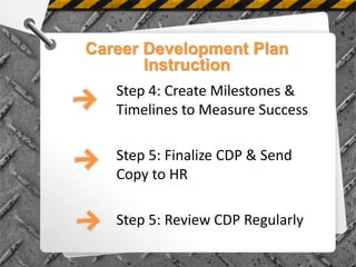CDP PPT - Presentation Sample | PDF
