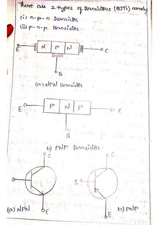 BEE 4th Chp notes.pdf