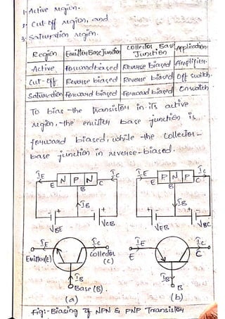 BEE 4th Chp notes.pdf
