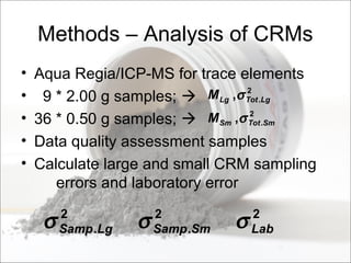 Methods – Analysis of CRMs
• Aqua Regia/ICP-MS for trace elements
• 9 * 2.00 g samples; 
• 36 * 0.50 g samples; 
• Data quality assessment samples
• Calculate large and small CRM sampling
errors and laboratory error
2
.
2
.
,
,
SmTotSm
LgTotLg
M
M
σ
σ
22
.
2
. LabSmSampLgSamp σσσ
 
