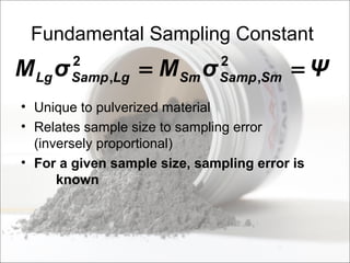 Fundamental Sampling Constant
• Unique to pulverized material
• Relates sample size to sampling error
(inversely proportional)
• For a given sample size, sampling error is
known
ΨσMσM SmSampSmLgSampLg == 2
,
2
,
 