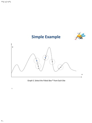 Bee algorithm | PDF
