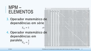 MPM –
ELEMENTOS
3. Operador matemático de
dependências em série
4. Operador matemático de
dependências em
paralelo
3/17/2015 PROGRAMA DE PÓS-GRADUAÇÃO EM MODELAGEM COMPUTACIONAL EM CIÊNCIA E TECNOLOGIA 21
𝑃𝑖,𝑗 =
1
𝑟
𝑆𝑖,𝑗 = 1
0 1 1 1 1 0 0 0 0 0 0 0 0 0 0 0 0 0 0 0 0 0 0 0 0 0 0 0 0 0 0 0 0 0 0 0 0 0
0 0 0 0 0 0 0 0 0 0 0 0 0 0 0 0 0 0 0 0 0 0 0 0 0 0 0 0 0 0 0 0 0 0 0 0 0 0
0 0 0 0 0 0 0 0 0 0 0 0 0 0 0 0 0 0 0 0 0 0 0 0 0 1 1 0 0 0 0 0 0 0 0 0 0 0
0 0 0 0 0 0 0 0 0 0 0 0 0 0 0 0 0 0 0 0 0 0 0 0 0 0 0 1 1 0 0 0 0 0 0 0 0 0
0 0 0 0 0 0 0 0 0 0 0 0 0 0 0 0 0 0 0 0 0 0 0 0 0 0 0 0 0 0 0 0 0 1 0 0 0 0
0 0 0 0 0 0 0 0
S 
0 1 0 0 0 1 0 0 0 0 0 0 0 0 0 0 0 0 0 0 0 0 0 0 0 0 0 0 0 0
0 0 0 0 0 0 0 0 0 0 1 0 0 0 1 0 0 0 0 0 0 0 0 0 0 0 0 0 0 0 0 0 0 0 0 0 0 0
0 0 0 0 0 0 0 0 0 0 0 1 0 0 0 1 0 0 0 0 0 0 0 0 0 0 0 0 0 0 0 0 0 0 0 0 0 0
0 0 0 0 0 0 0 0 0 0 0 0 1 0 0 0 1 0 0 0 0 0 0 0 0 0 0 0 0 0 0 0 0 0 0 0 0 0
0 0 0 0 0 0 0 0 0 0 0 0 0 0 0 0 0 0 0 0 0 1 0 0 0 0 0 0 0 0 0 0 0 0 1 0 0 0
0 0 0 0 0 0 0 0 0 0 0 0 0 0 0 0 0 0 0 0 0 0 1 0 0 0 0 0 0 0 0 0 0 0 0 1 0 0
0 0 0 0 0 0 0 0 0 0 0 0 0 0 0 0 0 0 0 0 0 0 0 1 0 0 0 0 0 0 0 0 0 0 0 0 1 0
0 0 0 0 0 0 0 0 0 0 0 0 0 0 0 0 0 0 0 0 0 0 0 0 1 0 0 0 0 0 0 0 0 0 0 0 0 1
0 0 0 0 0 0 0 0 0 0 0 0 0 0 0 0 0 1 0 0 0 0 0 0 0 0 0 0 0 1 0 0 0 0 0 0 0 0
0 0 0 0 0 0 0 0 0 0 0 0 0 0 0 0 0 0 1 0 0 0 0 0 0 0 0 0 0 0 1 0 0 0 0 0 0 0
0 0 0 0 0 0 0 0 0 0 0 0 0 0 0 0 0 0 0 1 0 0 0 0 0 0 0 0 0 0 0 1 0 0 0 0 0 0
0 0 0 0 0 0 0 0 0 0 0 0 0 0 0 0 0 0 0 0 1 0 0 0 0 0 0 0 0 0 0 0 1 0 0 0 0 0
0 0 0 0 0 0 0 0 0 0 0 0 0 0 0 0 0 1 0 0 0 0 0 0 0 0 0 0 0 0 0 0 0 0 0 0 0 0
0 0 0 0 0 0 0 0 0 0 0 0 0 0 0 0 0 0 1 0 0 0 0 0 0 0 0 0 0 0 0 0 0 0 0 0 0 0
0 0 0 0 0 0 0 0 0 0 0 0 0 0 0 0 0 0 0 1 0 0 0 0 0 0 0 0 0 0 0 0 0 0 0 0 0 0
0 0 0 0 0 0 0 0 0 0 0 0 0 0 0 0 0 0 0 0 1 0 0 0 0 0 0 0 0 0 0 0 0 0 0 0 0 0
0 0 0 0 0 0 0 0 0 0 0 0 0 0 0 0 0 0 0 0 0 1 0 0 0 0 0 0 0 0 0 0 0 0 0 0 0 0
0 0 0 0 0 0 0 0 0 0 0 0 0 0 0 0 0 0 0 0 0 0 1 0 0 0 0 0 0 0 0 0 0 0 0 0 0 0
0 0 0 0 0 0 0 0 0 0 0 0 0 0 0 0 0 0 0 0 0 0 0 1 0 0 0 0 0 0 0 0 0 0 0 0 0 0
0 0 0 0 0 0 0 0 0 0 0 0 0 0 0 0 0 0 0 0 0 0 0 0 1 0 0 0 0 0 0 0 0 0 0 0 0 0
0 0 0 0 0 0 0 0 0 0 0 0 0 0 0 0 0 0 0 0 0 0 0 0 0 1 0 0 0 0 0 0 0 0 0 0 0 0
0 0 0 0 0 0 0 0 0 0 0 0 0 0 0 0 0 0 0 0 0 0 0 0 0 0 1 0 0 0 0 0 0 0 0 0 0 0
0 0 0 0 0 0 0 0 0 0 0 0 0 0 0 0 0 0 0 0 0 0 0 0 0 0 0 1 0 0 0 0 0 0 0 0 0 0
0 0 0 0 0 0 0 0 0 0 0 0 0 0 0 0 0 0 0 0 0 0 0 0 0 0 0 0 1 0 0 0 0 0 0 0 0 0
0 0 0 0 0 0 0 0 0 0 0 0 0 0 0 0 0 0 0 0 0 0 0 0 0 0 0 0 0 1 0 0 0 0 0 0 0 0
0 0 0 0 0 0 0 0
0 0 0 0 0 0 0 0
0 0 0 0 0 0 0
0 0 0 0 0 0 0
0 0 0 0 0 0 0
0 0 0 0 0 0 0
0 0 0 0 0 0 0
0 0 0 0 0 0 0
0 0 0 0 0 0 0 0 0 0 0 0 0 0 0 0 0 0 0 0 0 0 1 0 0
0 0 0 0 0 0 0 0 0 0 0 0 0 0 0 0 0 0 0 0 0 0 0 1 0
0 0 0 0 0 0 0 0 0 0 0 0 0 0 0 0 0 0 0 0 0 0 0 0 0
0 0 0 0 0 0 0 0 0 0 0 0 0 0 0 0 0 0 0 0 0 0 0 0 0
0 0 0 0 0 0 0 0 0 0 0 0 0 0 0 0 0 0 0 0 0 0 0 0 0
0 0 0 0 0 0 0 0 0 0 0 0 0 0 0 0 0 0 0 0 0 0 0 0 0
0 0 0 0 0 0 0 0 0 0 0 0 0 0 0 0 0 0 0 0 0 0 0 0 0
0 0 0 0 0 0 0 0 0 0 0 0 0 0 0 0 0 0 0 0 0 0 0 0 0
0 0 0 0 0
0 0 0 0 0
1 0 0 0 0 0
0 1 0 0 0 0
0 0 1 0 0 0
0 0 0 1 0 0
0 0 0 0 1 0
0 0 0 0 0 1
 
 
 
 
 
 
 
 
 
 
 
 
 
 
 
 
 
 
 
 
 
 
 
 
 
 
 
 
 
 
 
 
 
 
 
 
 
 
 
 
0 0 0 0 0 0 0 0 0 0 0 0 0 0 0 0 0 0 0 0 0 0 0 0 0 0 0 0 0 0 0 0 0 0 0 0 0 0
0 0 0 0 0 0,25 0,25 0,25 0,25 0 0 0 0 0 0 0 0 0 0 0 0 0 0 0 0 0 0 0 0 0 0 0 0 0 0 0 0 0
0 0 0 0 0 0 0 0 0 0 0 0 0 0 0 0 0 0 0 0 0 0 0 0 0 0 0 0 0 0 0 0 0 0 0 0 0 0
0 0 0 0 0 0 0 0 0 0 0 0 0 0 0 0 0 0 0 0 0 0 0 0 0 0 0 0 0 0 0 0 0 0 0 0 0 0
0 0 0 0 0 0 0 0 0 0 0 0 0 0 0 0 0 0 0 0 0 0 0 0 0 0 0 0 0 0 0 0 0 0
P 
0 0 0 0
0 0 0 0 0 0 0 0 0 0 0 0 0 0 0 0 0 0 0 0 0 0 0 0 0 0 0 0 0 0 0 0 0 0 0 0 0 0
0 0 0 0 0 0 0 0 0 0 0 0 0 0 0 0 0 0 0 0 0 0 0 0 0 0 0 0 0 0 0 0 0 0 0 0 0 0
0 0 0 0 0 0 0 0 0 0 0 0 0 0 0 0 0 0 0 0 0 0 0 0 0 0 0 0 0 0 0 0 0 0 0 0 0 0
0 0 0 0 0 0 0 0 0 0 0 0 0 0 0 0 0 0 0 0 0 0 0 0 0 0 0 0 0 0 0 0 0 0 0 0 0 0
0 0 0 0 0 0 0 0 0 0 0 0 0 0 0 0 0 0 0 0 0 0 0 0 0 0 0 0 0 0 0 0 0 0 0 0 0 0
0 0 0 0 0 0 0 0 0 0 0 0 0 0 0 0 0 0 0 0 0 0 0 0 0 0 0 0 0 0 0 0 0 0 0 0 0 0
0 0 0 0 0 0 0 0 0 0 0 0 0 0 0 0 0 0 0 0 0 0 0 0 0 0 0 0 0 0 0 0 0 0 0 0 0 0
0 0 0 0 0 0 0 0 0 0 0 0 0 0 0 0 0 0 0 0 0 0 0 0 0 0 0 0 0 0 0 0 0 0 0 0 0 0
0 0 0 0 0 0 0 0 0 0 0 0 0 0 0 0 0 0 0 0 0 0 0 0 0 0 0 0 0 0 0 0 0 0 0 0 0 0
0 0 0 0 0 0 0 0 0 0 0 0 0 0 0 0 0 0 0 0 0 0 0 0 0 0 0 0 0 0 0 0 0 0 0 0 0 0
0 0 0 0 0 0 0 0 0 0 0 0 0 0 0 0 0 0 0 0 0 0 0 0 0 0 0 0 0 0 0 0 0 0 0 0 0 0
0 0 0 0 0 0 0 0 0 0 0 0 0 0 0 0 0 0 0 0 0 0 0 0 0 0 0 0 0 0 0 0 0 0 0 0 0 0
0 0 0 0 0 0 0 0 0 0 0 0 0 0 0 0 0 0 0 0 0 0 0 0 0 0 0 0 0 0 0 0 0 0 0 0 0 0
0 0 0 0 0 0 0 0 0 0 0 0 0 0 0 0 0 0 0 0 0 0 0 0 0 0 0 0 0 0 0 0 0 0 0 0 0 0
0 0 0 0 0 0 0 0 0 0 0 0 0 0 0 0 0 0 0 0 0 0 0 0 0 0 0 0 0 0 0 0 0 0 0 0 0 0
0 0 0 0 0 0 0 0 0 0 0 0 0 0 0 0 0 0 0 0 0 0 0 0 0 0 0 0 0 0 0 0 0 0 0 0 0 0
0 0 0 0 0 0 0 0 0 0 0 0 0 0 0 0 0 0 0 0 0 0 0 0 0 0 0 0 0 0 0 0 0 0 0 0 0 0
0 0 0 0 0 0 0 0 0 0 0 0 0 0 0 0 0 0 0 0 0 0 0 0 0 0 0 0 0 0 0 0 0 0 0 0 0 0
0 0 0 0 0 0 0 0 0 0 0 0 0 0 0 0 0 0 0 0 0 0 0 0 0 0 0 0 0 0 0 0 0 0 0 0 0 0
0 0 0 0 0 0 0 0 0 0 0 0 0 0 0 0 0 0 0 0 0 0 0 0 0 0 0 0 0 0 0 0 0 0 0 0 0 0
0 0 0 0 0 0 0 0 0 0 0 0 0 0 0 0 0 0 0 0 0 0 0 0 0 0 0 0 0 0 0 0 0 0 0 0 0 0
0 0 0 0 0 0 0 0 0 0 0 0 0 0 0 0 0 0 0 0 0 0 0 0 0 0 0 0 0 0 0 0 0 0 0 0 0 0
0 0 0 0 0 0 0 0 0 0 0 0 0 0 0 0 0 0 0 0 0 0 0 0 0 0 0 0 0 0 0 0 0 0 0 0 0 0
0 0 0 0 0 0 0 0 0 0 0 0 0 0 0 0 0 0 0 0 0 0 0 0 0 0 0 0 0 0 0 0 0 0 0 0 0 0
0 0 0 0 0 0 0 0 0 0 0 0 0 0 0 0 0 0 0 0 0 0 0 0 0 0 0 0 0 0 0 0 0 0 0 0 0 0
0 0 0 0 0 0
0 0 0 0 0 0
0 0 0 0 0 0
0 0 0 0 0 0
0 0 0 0 0 0
0 0 0 0 0 0
0 0 0 0 0
0 0 0 0 0
0 0 0 0 0 0 0 0 0 0 0 0 0 0 0 0 0 0 0 0 0 0 0 0 0
0 0 0 0 0 0 0 0 0 0 0 0 0 0 0 0 0 0 0 0 0 0 0 0 0
0 0 0 0 0 0 0 0 0 0 0 0 0 0 0 0 0 0 0 0 0 0 0 0 0
0 0 0 0 0 0 0 0 0 0 0 0 0 0 0 0 0 0 0 0 0 0 0 0 0
0 0 0 0 0 0 0 0 0 0 0 0 0 0 0 0 0 0 0 0 0 0 0 0 0
0 0 0 0 0 0 0 0 0 0 0 0 0 0 0 0 0 0 0 0 0 0 0 0 0
0 0 0 0 0 0 0 0 0 0 0 0 0 0 0 0 0 0 0 0 0 0 0 0 0
0 0 0 0 0 0 0 0 0 0 0 0 0 0 0 0 0 0 0 0 0 0 0 0 0
0 0 0 0 0 0 0
0 0 0 0 0 0 0
0 0 0 0 0 0 0
0 0 0 0 0 0 0
0 0 0 0 0 0 0
0 0 0 0 0 0 0
0 0 0 0 0 0 0 0
0 0 0 0 0 0 0 0
 
 
 
 
 
 
 
 
 
 
 
 
 
 
 
 
 
 
 
 
 
 
 
 
 
 
 
 
 
 
 
 
 
 
 
 
 
 
 
 
 