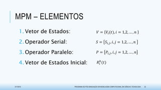 MPM – ELEMENTOS
1. Vetor de Estados:
2. Operador Serial:
3. Operador Paralelo:
4. Vetor de Estados Inicial:
𝑉 = 𝑉𝑖(𝑡 , 𝑖 = 1,2, … , 𝑛
𝑆 = 𝑆𝑖,𝑗, 𝑖, 𝑗 = 1,2, … , 𝑛
𝑃 = 𝑃𝑖,𝑗, 𝑖, 𝑗 = 1,2, … , 𝑛
3/17/2015 PROGRAMA DE PÓS-GRADUAÇÃO EM MODELAGEM COMPUTACIONAL EM CIÊNCIA E TECNOLOGIA 22
𝑅𝑖
𝑘
(𝑡
 