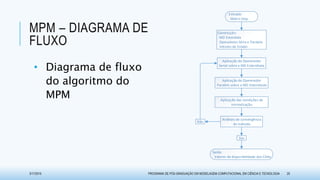 MPM – DIAGRAMA DE
FLUXO
• Diagrama de fluxo
do algoritmo do
MPM
3/17/2015 PROGRAMA DE PÓS-GRADUAÇÃO EM MODELAGEM COMPUTACIONAL EM CIÊNCIA E TECNOLOGIA 25
Entrada:
Matriz Dep.
Construção:
MD Estendida
Operadores Série e Paralelo
Vetores de Estado
Sim
Não
Aplicação do Opererador
Serial sobre a MD Extendiada
Aplicação do Opererador
Paralelo sobre a MD Extendiada
Análises de convergência
do método
Saída:
Valores de disponibilidade dos CANs
Aplicação das condições de
normalização
 