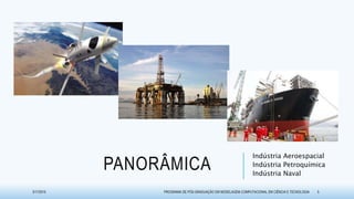 PANORÂMICA
Indústria Aeroespacial
Indústria Petroquímica
Indústria Naval
3/17/2015 PROGRAMA DE PÓS-GRADUAÇÃO EM MODELAGEM COMPUTACIONAL EM CIÊNCIA E TECNOLOGIA 5
 
