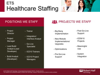PROJECTS WE STAFF
- Big Bang
Implementation
- New Module
Implementations/
Upgrades
- Optimizations
- Pre Go-Live
Support
- Post Go-Live
Support
- ICD9/10
Projects
- Meaningful
Use
- System
Integration
POSITIONS WE STAFF
- Project
Director
- Project
Manager
- Lead Build
Analyst (Lead
Developer)
- Build Analyst
(Developer)
- Trainer
- Integration/
Interface Analyst
- Go-Live
Specialist
- ICD10 Trainers
- ICD10 Project
Managers
ETS
Healthcare Staffing
© 2014 Robert Half Technology. An Equal Opportunity Employer M/F/D/V. All rights reserved.
This material is the confidential property of Robert Half Technology. Copying or reproducing this material is strictly prohibited.
 