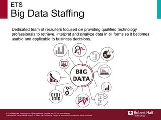 ETS
Big Data Staffing
Dedicated team of recruiters focused on providing qualified technology
professionals to retrieve, interpret and analyze data in all forms so it becomes
usable and applicable to business decisions.
© 2014 Robert Half Technology. An Equal Opportunity Employer M/F/D/V. All rights reserved.
This material is the confidential property of Robert Half Technology. Copying or reproducing this material is strictly prohibited.
 