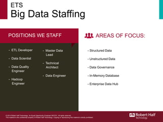 AREAS OF FOCUS:
- Structured Data
- Unstructured Data
- Data Governance
- In-Memory Database
- Enterprise Data Hub
POSITIONS WE STAFF
- ETL Developer
- Data Scientist
- Data Quality
Engineer
- Hadoop
Engineer
- Master Data
Lead
- Technical
Architect
- Data Engineer
ETS
Big Data Staffing
© 2014 Robert Half Technology. An Equal Opportunity Employer M/F/D/V. All rights reserved.
This material is the confidential property of Robert Half Technology. Copying or reproducing this material is strictly prohibited.
 