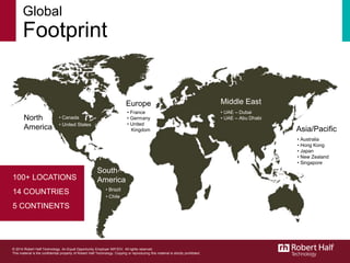 Global
Footprint
• Canada
• United States
• France
• Germany
• United
Kingdom Asia/Pacific
Europe Middle East
• UAE – Dubai
• UAE – Abu DhabiNorth
America
• Brazil
• Chile
South
America
• Australia
• Hong Kong
• Japan
• New Zealand
• Singapore
100+ LOCATIONS
14 COUNTRIES
5 CONTINENTS
© 2014 Robert Half Technology. An Equal Opportunity Employer M/F/D/V. All rights reserved.
This material is the confidential property of Robert Half Technology. Copying or reproducing this material is strictly prohibited.
 