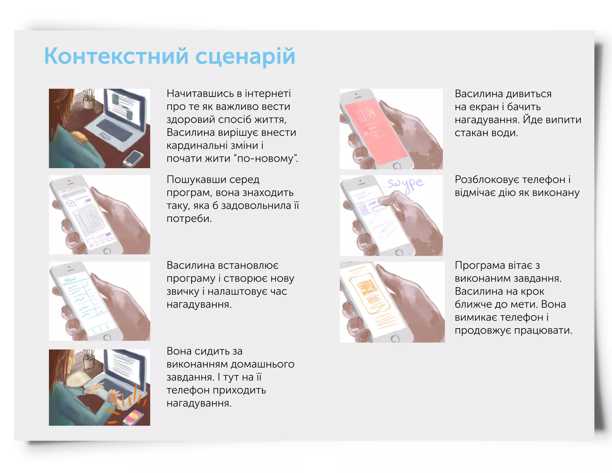 Контекстний сценарій
Начитавшись в інтернеті
про те як важливо вести
здоровий спосіб життя,
Василина вирішує внести
кардинальні зміни і
почати жити “по-новому”.
Пошукавши серед
програм, вона знаходить
таку, яка б задовольнила її
потреби.
Василина встановлює
програму і створює нову
звичку і налаштовує час
нагадування.
Вона сидить за
виконанням домашнього
завдання. І тут на її
телефон приходить
нагадування.
Василина дивиться
на екран і бачить
нагадування. Йде випити
стакан води.
Розблоковує телефон і
відмічає дію як виконану
Програма вітає з
виконаним завдання.
Василина на крок
ближче до мети. Вона
вимикає телефон і
продовжує працювати.
 