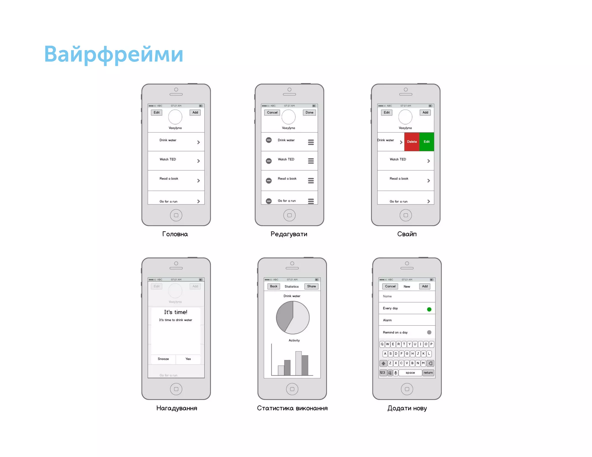 Вайрфрейми
 