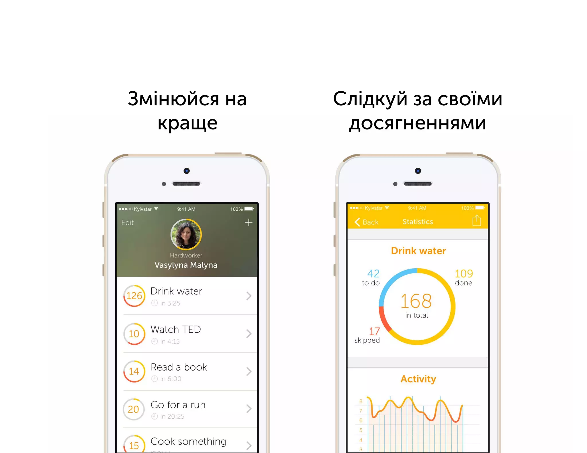 Змінюйся на
краще
Слідкуй за своїми
досягненнями
 