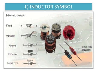 1) INDUCTOR SYMBOL
 