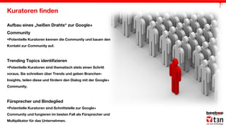 Kuratoren finden
Aufbau eines „heißen Drahts“ zur Google+
Community
•Potentielle Kuratoren kennen die Community und bauen den
Kontakt zur Community auf.

Trending Topics identifizieren
•Potentielle Kuratoren sind thematisch stets einen Schritt
voraus. Sie schreiben über Trends und geben BranchenInsights, teilen diese und fördern den Dialog mit der Google+
Community.

Fürsprecher und Bindeglied
•Potentielle Kuratoren sind Schnittstelle zur Google+
Community und fungieren im besten Fall als Fürsprecher und
Multiplikator für das Unternehmen.

 