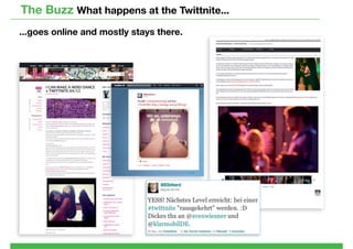 The Buzz What happens at the Twittnite...
...goes online and mostly stays there.
 
