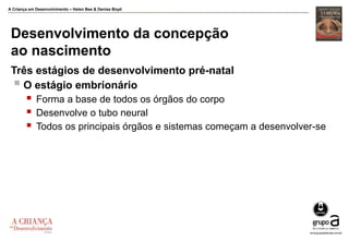 A Criança em Desenvolvimento – Helen Bee & Denise Boyd
Desenvolvimento da concepção
ao nascimento
Três estágios de desenvolvimento pré-natal
 O estágio embrionário
 Forma a base de todos os órgãos do corpo
 Desenvolve o tubo neural
 Todos os principais órgãos e sistemas começam a desenvolver-se
 