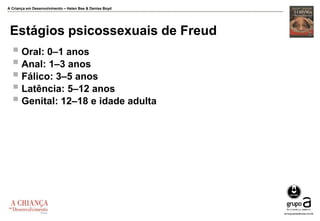 A Criança em Desenvolvimento – Helen Bee & Denise Boyd
Estágios psicossexuais de Freud
 Oral: 0–1 anos
 Anal: 1–3 anos
 Fálico: 3–5 anos
 Latência: 5–12 anos
 Genital: 12–18 e idade adulta
 