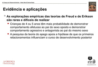 A Criança em Desenvolvimento – Helen Bee & Denise Boyd
Evidência e aplicações
 As explorações empíricas das teorias de Freud e de Erikson
são raras e difíceis de realizar
 Crianças de 4 ou 5 anos têm mais probabilidade de demonstrar
comportamento afetuoso ao pai do sexo oposto e demonstrar
comportamento agressivo e antagonista ao pai do mesmo sexo
 A pesquisa da teoria do apego apoia a hipótese de que os primeiros
relacionamentos influenciam o curso de desenvolvimento posterior
 