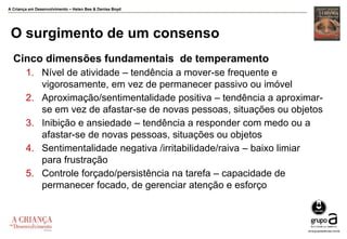 A Criança em Desenvolvimento – Helen Bee & Denise Boyd
O surgimento de um consenso
Cinco dimensões fundamentais de temperamento
1. Nível de atividade – tendência a mover-se frequente e
vigorosamente, em vez de permanecer passivo ou imóvel
2. Aproximação/sentimentalidade positiva – tendência a aproximar-
se em vez de afastar-se de novas pessoas, situações ou objetos
3. Inibição e ansiedade – tendência a responder com medo ou a
afastar-se de novas pessoas, situações ou objetos
4. Sentimentalidade negativa /irritabilidade/raiva – baixo limiar
para frustração
5. Controle forçado/persistência na tarefa – capacidade de
permanecer focado, de gerenciar atenção e esforço
 