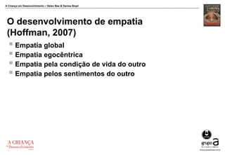 A Criança em Desenvolvimento – Helen Bee & Denise Boyd
O desenvolvimento de empatia
(Hoffman, 2007)
 Empatia global
 Empatia egocêntrica
 Empatia pela condição de vida do outro
 Empatia pelos sentimentos do outro
 