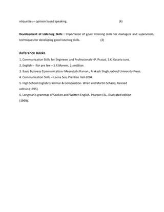 etiquettes – opinion based speaking. (4)
Development of Listening Skills : Importance of good listening skills for managers and supervisors,
techniques for developing good listening skills. (2)
Reference Books
1. Communication Skills for Engineers and Professionals –P. Prasad, S.K. Kataria sons.
2. English – I for pre law – S.R.Myneni, 2nd edition.
3. Basic Business Communication- Meenakshi Raman , Prakash Singh, oxford University Press.
4. Communication Skills – Leena Sen, Prentice Hall-2004.
5. High School English Grammar & Composition- Wren and Martin Schand, Revised
edition (1995).
6. Longman's grammar of Spoken and Written English. Pearson ESL, illustrated edition
(1999).
 