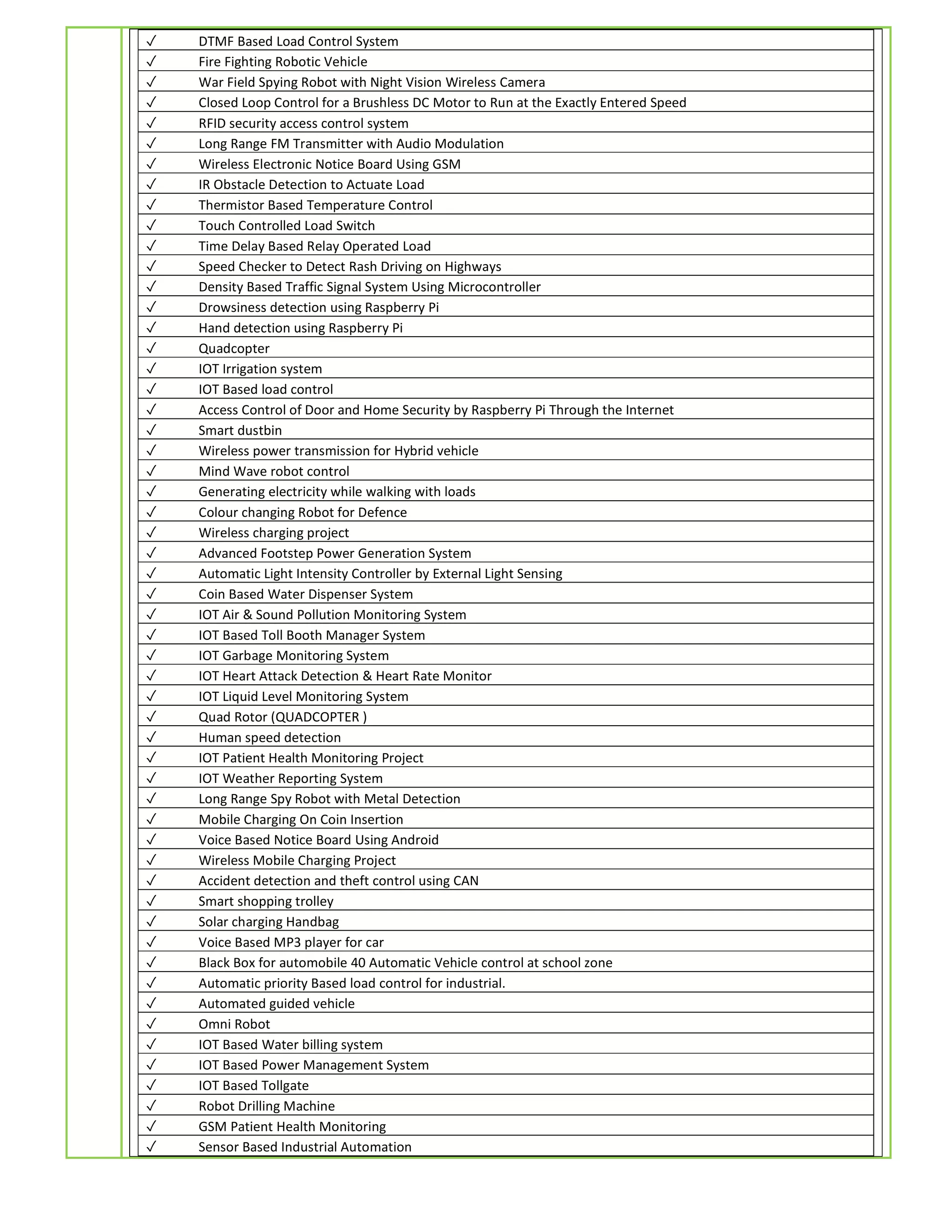 ✓ DTMF Based Load Control System
✓ Fire Fighting Robotic Vehicle
✓ War Field Spying Robot with Night Vision Wireless Camera
✓ Closed Loop Control for a Brushless DC Motor to Run at the Exactly Entered Speed
✓ RFID security access control system
✓ Long Range FM Transmitter with Audio Modulation
✓ Wireless Electronic Notice Board Using GSM
✓ IR Obstacle Detection to Actuate Load
✓ Thermistor Based Temperature Control
✓ Touch Controlled Load Switch
✓ Time Delay Based Relay Operated Load
✓ Speed Checker to Detect Rash Driving on Highways
✓ Density Based Traffic Signal System Using Microcontroller
✓ Drowsiness detection using Raspberry Pi
✓ Hand detection using Raspberry Pi
✓ Quadcopter
✓ IOT Irrigation system
✓ IOT Based load control
✓ Access Control of Door and Home Security by Raspberry Pi Through the Internet
✓ Smart dustbin
✓ Wireless power transmission for Hybrid vehicle
✓ Mind Wave robot control
✓ Generating electricity while walking with loads
✓ Colour changing Robot for Defence
✓ Wireless charging project
✓ Advanced Footstep Power Generation System
✓ Automatic Light Intensity Controller by External Light Sensing
✓ Coin Based Water Dispenser System
✓ IOT Air & Sound Pollution Monitoring System
✓ IOT Based Toll Booth Manager System
✓ IOT Garbage Monitoring System
✓ IOT Heart Attack Detection & Heart Rate Monitor
✓ IOT Liquid Level Monitoring System
✓ Quad Rotor (QUADCOPTER )
✓ Human speed detection
✓ IOT Patient Health Monitoring Project
✓ IOT Weather Reporting System
✓ Long Range Spy Robot with Metal Detection
✓ Mobile Charging On Coin Insertion
✓ Voice Based Notice Board Using Android
✓ Wireless Mobile Charging Project
✓ Accident detection and theft control using CAN
✓ Smart shopping trolley
✓ Solar charging Handbag
✓ Voice Based MP3 player for car
✓ Black Box for automobile 40 Automatic Vehicle control at school zone
✓ Automatic priority Based load control for industrial.
✓ Automated guided vehicle
✓ Omni Robot
✓ IOT Based Water billing system
✓ IOT Based Power Management System
✓ IOT Based Tollgate
✓ Robot Drilling Machine
✓ GSM Patient Health Monitoring
✓ Sensor Based Industrial Automation
 