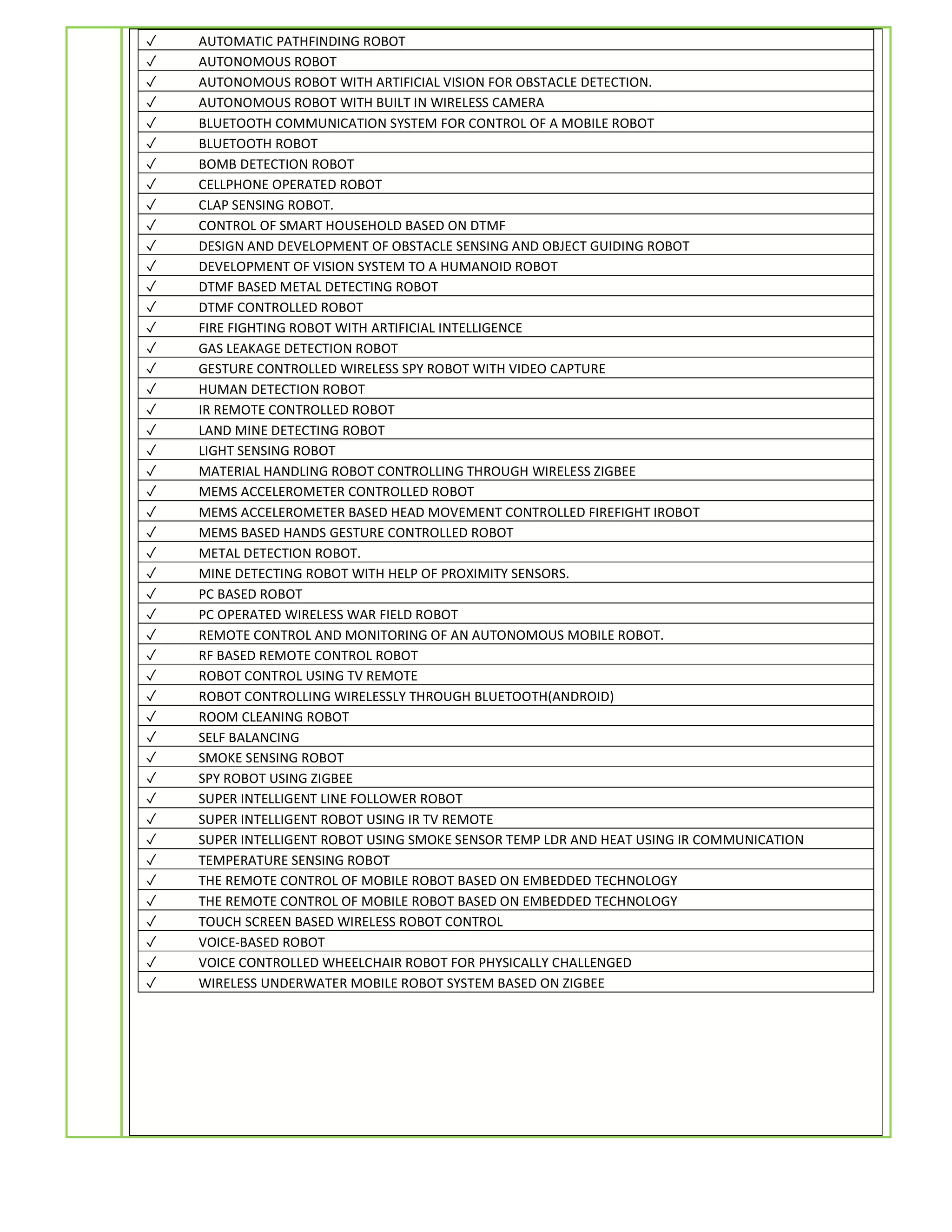 ✓ AUTOMATIC PATHFINDING ROBOT
✓ AUTONOMOUS ROBOT
✓ AUTONOMOUS ROBOT WITH ARTIFICIAL VISION FOR OBSTACLE DETECTION.
✓ AUTONOMOUS ROBOT WITH BUILT IN WIRELESS CAMERA
✓ BLUETOOTH COMMUNICATION SYSTEM FOR CONTROL OF A MOBILE ROBOT
✓ BLUETOOTH ROBOT
✓ BOMB DETECTION ROBOT
✓ CELLPHONE OPERATED ROBOT
✓ CLAP SENSING ROBOT.
✓ CONTROL OF SMART HOUSEHOLD BASED ON DTMF
✓ DESIGN AND DEVELOPMENT OF OBSTACLE SENSING AND OBJECT GUIDING ROBOT
✓ DEVELOPMENT OF VISION SYSTEM TO A HUMANOID ROBOT
✓ DTMF BASED METAL DETECTING ROBOT
✓ DTMF CONTROLLED ROBOT
✓ FIRE FIGHTING ROBOT WITH ARTIFICIAL INTELLIGENCE
✓ GAS LEAKAGE DETECTION ROBOT
✓ GESTURE CONTROLLED WIRELESS SPY ROBOT WITH VIDEO CAPTURE
✓ HUMAN DETECTION ROBOT
✓ IR REMOTE CONTROLLED ROBOT
✓ LAND MINE DETECTING ROBOT
✓ LIGHT SENSING ROBOT
✓ MATERIAL HANDLING ROBOT CONTROLLING THROUGH WIRELESS ZIGBEE
✓ MEMS ACCELEROMETER CONTROLLED ROBOT
✓ MEMS ACCELEROMETER BASED HEAD MOVEMENT CONTROLLED FIREFIGHT IROBOT
✓ MEMS BASED HANDS GESTURE CONTROLLED ROBOT
✓ METAL DETECTION ROBOT.
✓ MINE DETECTING ROBOT WITH HELP OF PROXIMITY SENSORS.
✓ PC BASED ROBOT
✓ PC OPERATED WIRELESS WAR FIELD ROBOT
✓ REMOTE CONTROL AND MONITORING OF AN AUTONOMOUS MOBILE ROBOT.
✓ RF BASED REMOTE CONTROL ROBOT
✓ ROBOT CONTROL USING TV REMOTE
✓ ROBOT CONTROLLING WIRELESSLY THROUGH BLUETOOTH(ANDROID)
✓ ROOM CLEANING ROBOT
✓ SELF BALANCING
✓ SMOKE SENSING ROBOT
✓ SPY ROBOT USING ZIGBEE
✓ SUPER INTELLIGENT LINE FOLLOWER ROBOT
✓ SUPER INTELLIGENT ROBOT USING IR TV REMOTE
✓ SUPER INTELLIGENT ROBOT USING SMOKE SENSOR TEMP LDR AND HEAT USING IR COMMUNICATION
✓ TEMPERATURE SENSING ROBOT
✓ THE REMOTE CONTROL OF MOBILE ROBOT BASED ON EMBEDDED TECHNOLOGY
✓ THE REMOTE CONTROL OF MOBILE ROBOT BASED ON EMBEDDED TECHNOLOGY
✓ TOUCH SCREEN BASED WIRELESS ROBOT CONTROL
✓ VOICE-BASED ROBOT
✓ VOICE CONTROLLED WHEELCHAIR ROBOT FOR PHYSICALLY CHALLENGED
✓ WIRELESS UNDERWATER MOBILE ROBOT SYSTEM BASED ON ZIGBEE
 