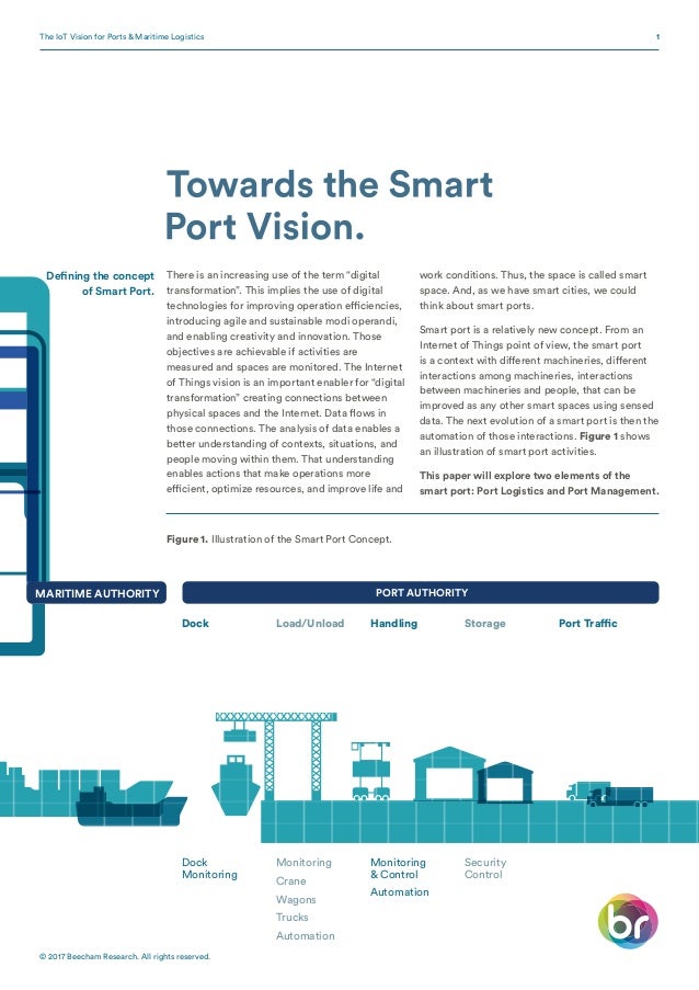Iot Vision For Smart Ports