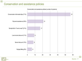 Conservation and assistance policies