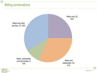Billing combinations