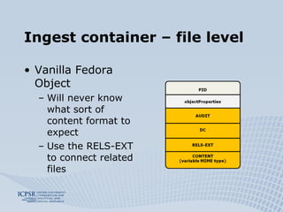 Ingest container – file level Vanilla Fedora Object Will never know what sort of content format to expect Use the RELS-EXT to connect related files 