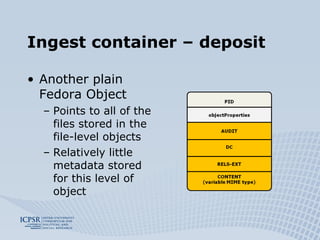 Ingest container – deposit Another plain Fedora Object Points to all of the files stored in the file-level objects Relatively little metadata stored for this level of object 