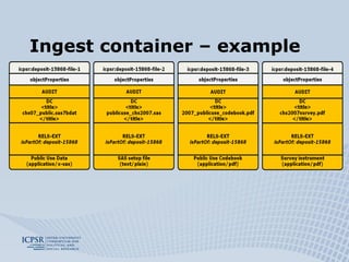 Ingest container – example 